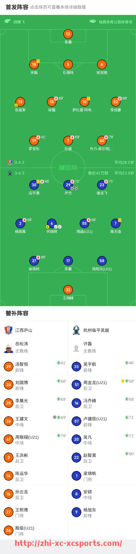 杏彩体育-沈航北足球场CBA：沈航北足球场举办CBA赛事的历史与影响